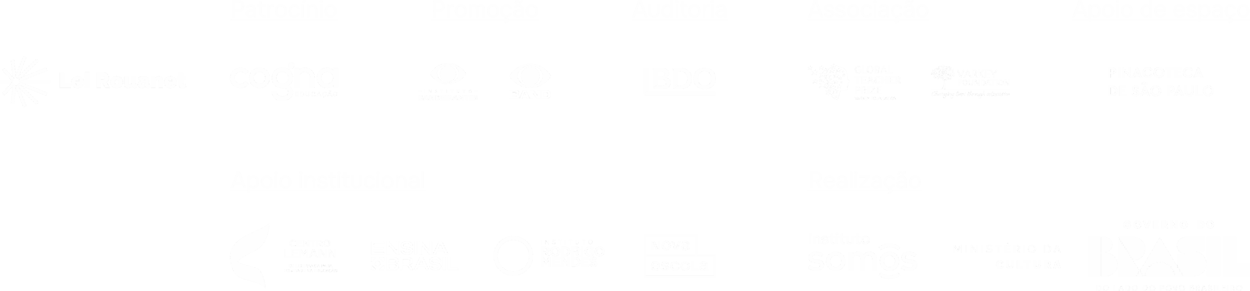 Prêmio Educador Nota 10 | Iniciativa e Realização - Patrocínio - Parceiros - Apoio Institucional - Associação - Auditoria